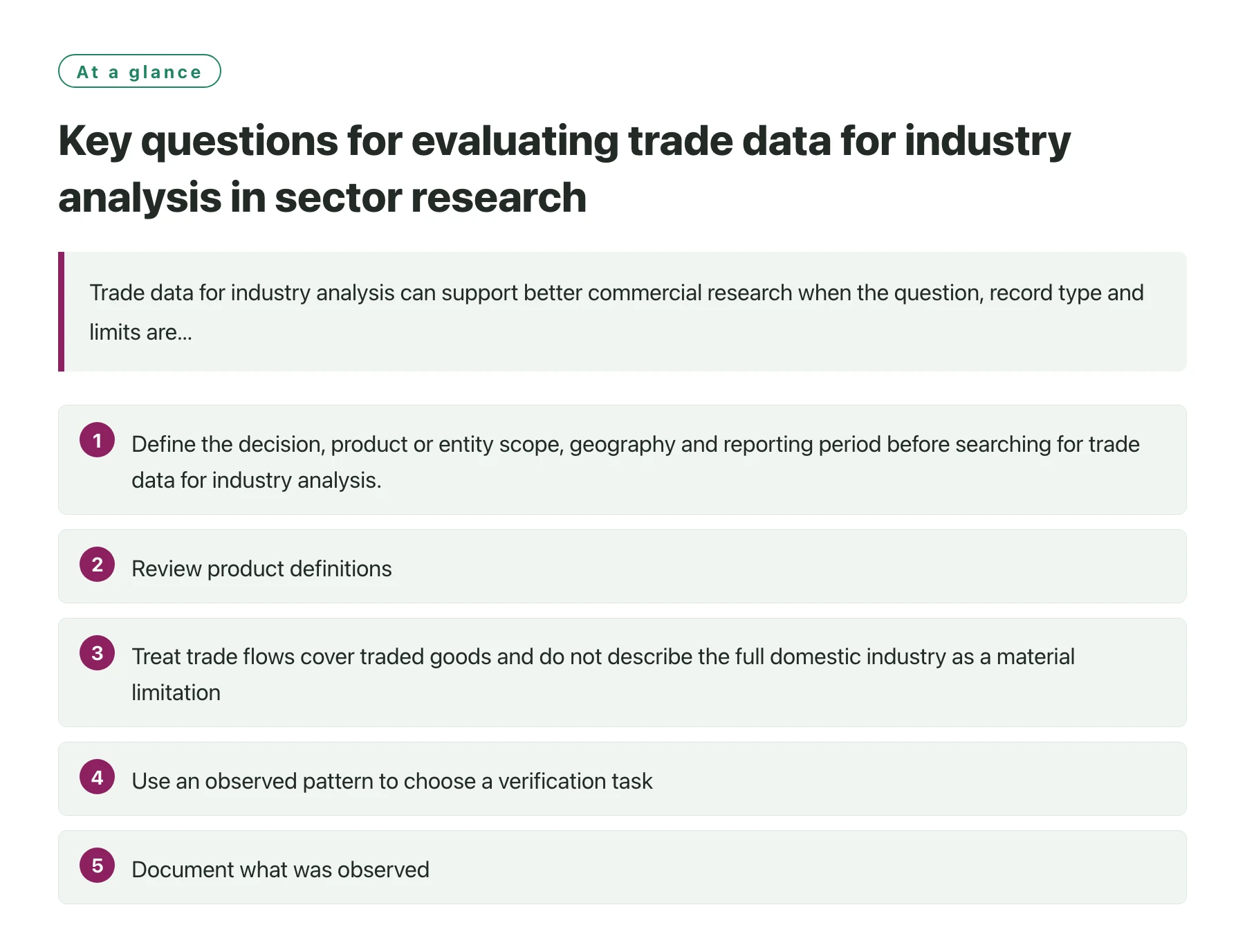 Key questions for evaluating trade data for industry analysis in sector research——全文要点速览